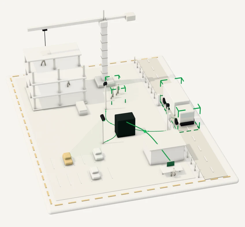 A paper model of a building site watched by Video AI: cameras on poles with their views over a crane, a building going up, gate 3 with a truck stopped in the zone that must stay clear, and a car park; their streams run to a GPU server on the site, and each event reaches the site supervisor's desk as a task.